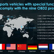 Automotive OBD2 Scanner OBD Code Reader Car Check Engine Fault Diagnostic Tool